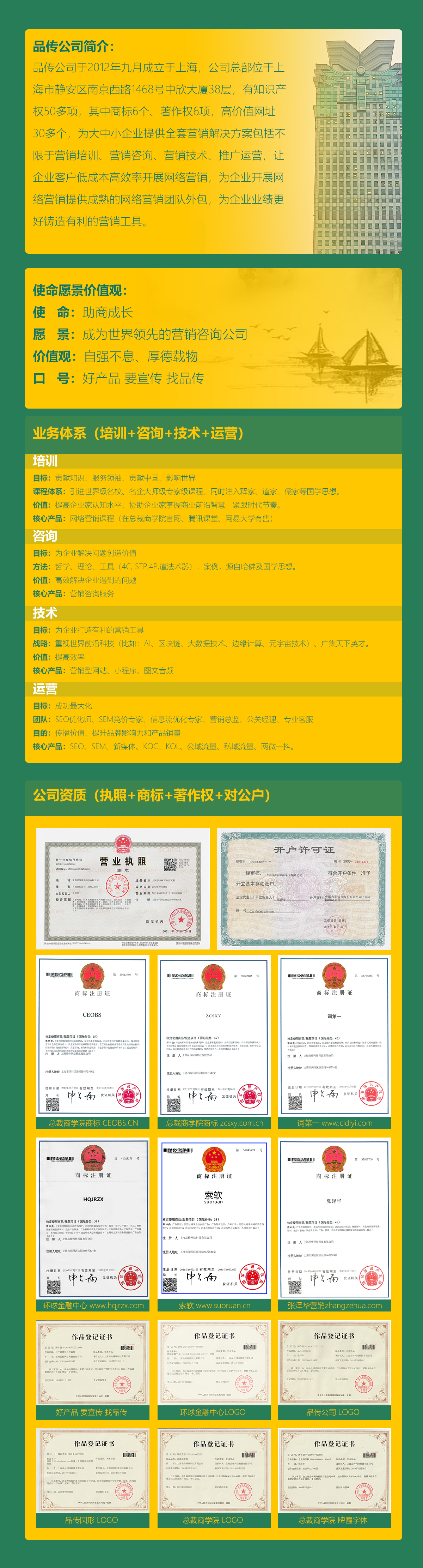 营销策划、营销咨询、营销策划公司、营销咨询公司